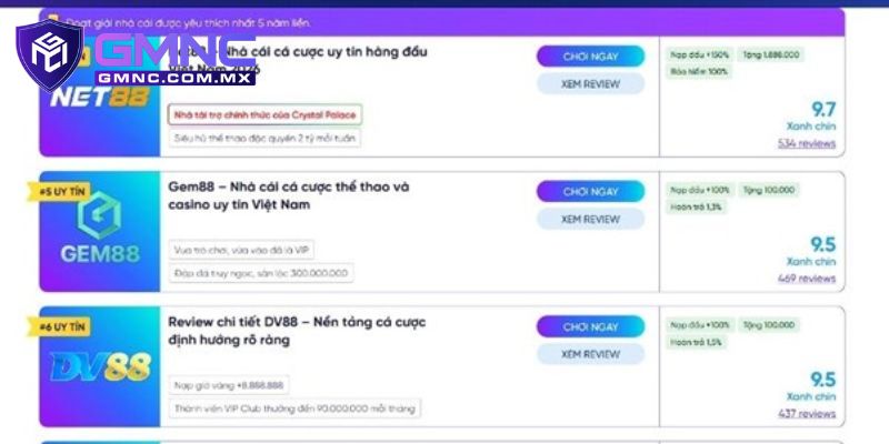 Đánh giá GMNC Có Phù Hợp Để Tham Gia Hay Không?